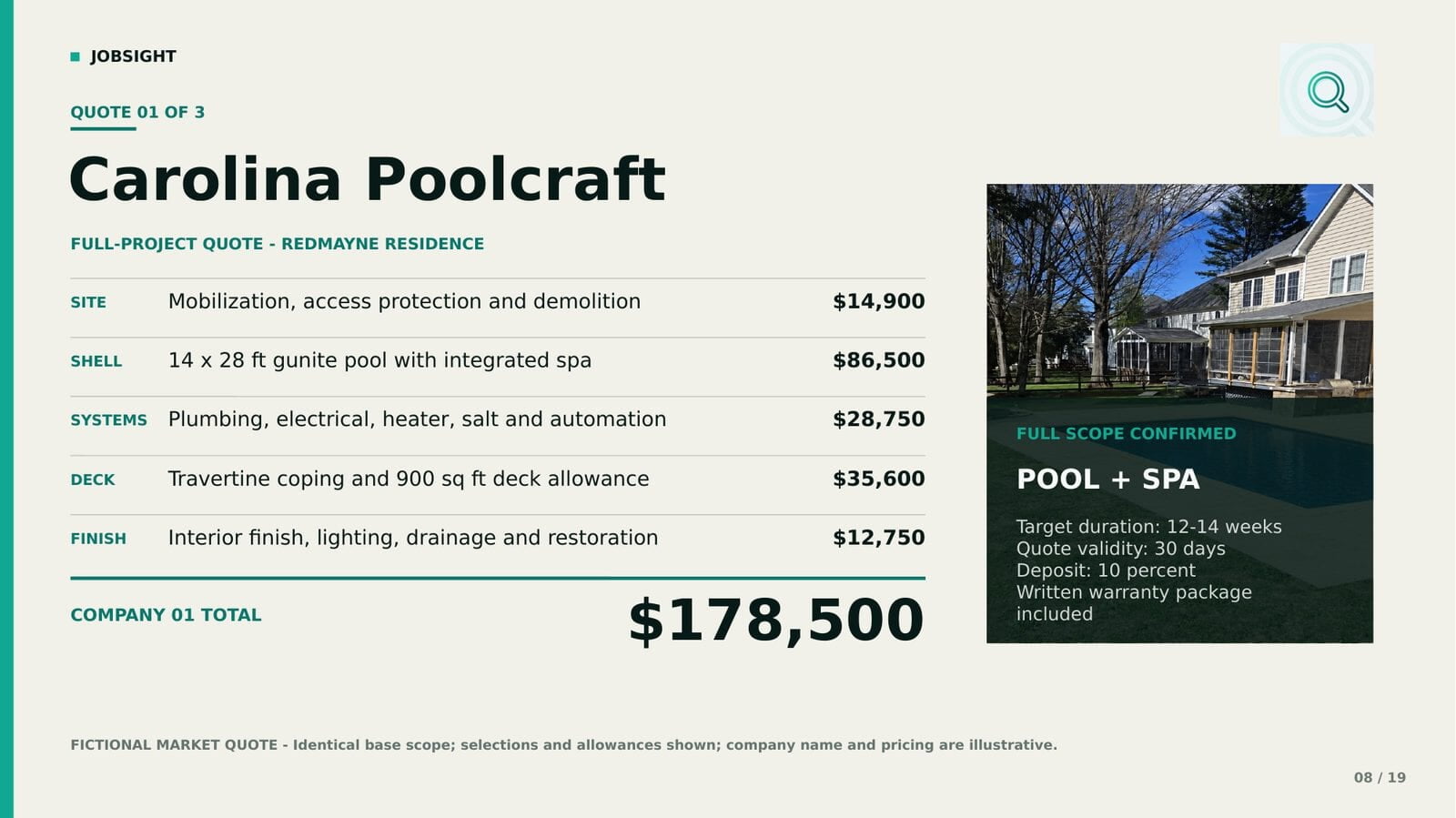 Contractor quote spread breaking a full pool project into five priced categories with a total.